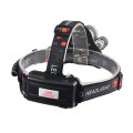 Brightest USB Rechargeable Waterproof LED headlamp